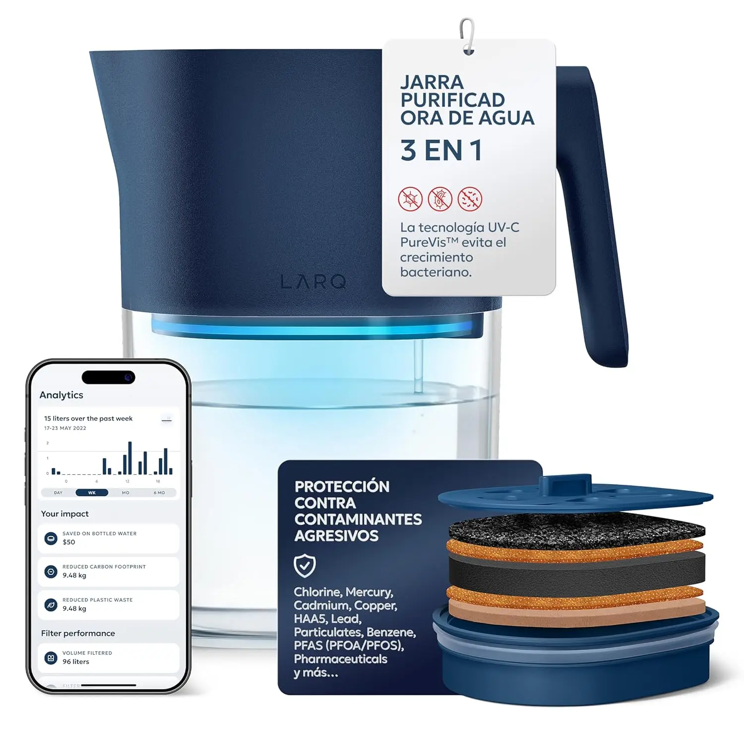 LARQ PureVis jarra filtradora agua 1.9L tecnología UV-C autolimpieza filtro Nano Zero plomo PFAS cloro cal mónaco blue